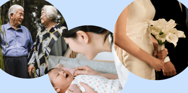 photo of asian elderly couple, asian mom and baby, and a bride and groom holding each other