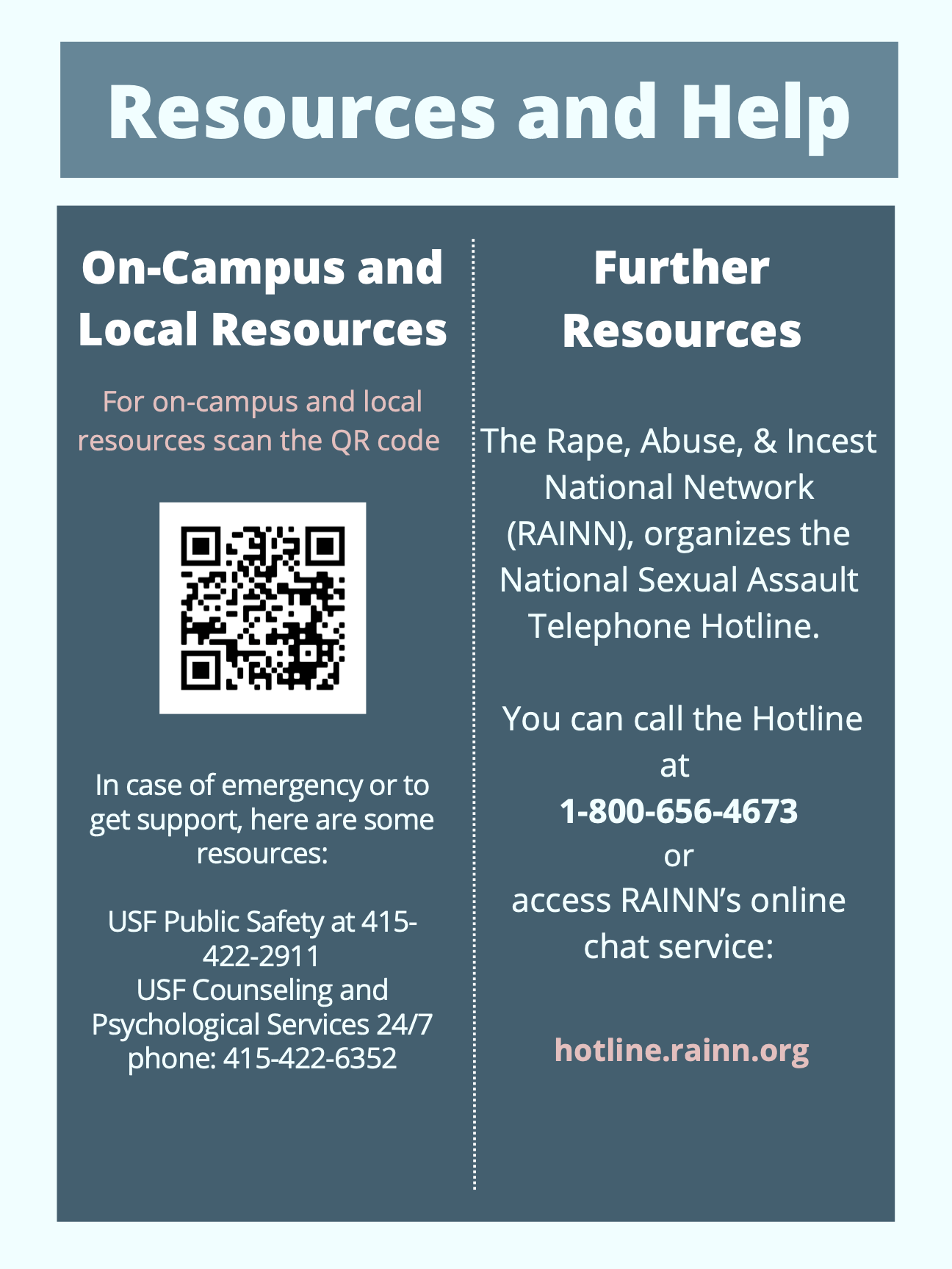 A picture of a flyer that states on campus, local resources, and further resources.