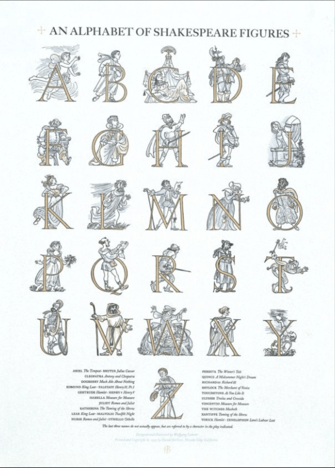 An Alphabet of Shakespeare Figures, printed in 1993, by Wolfgang Lederer. Shows the alphabet accompanied by illustrations of Shakespearean characters.