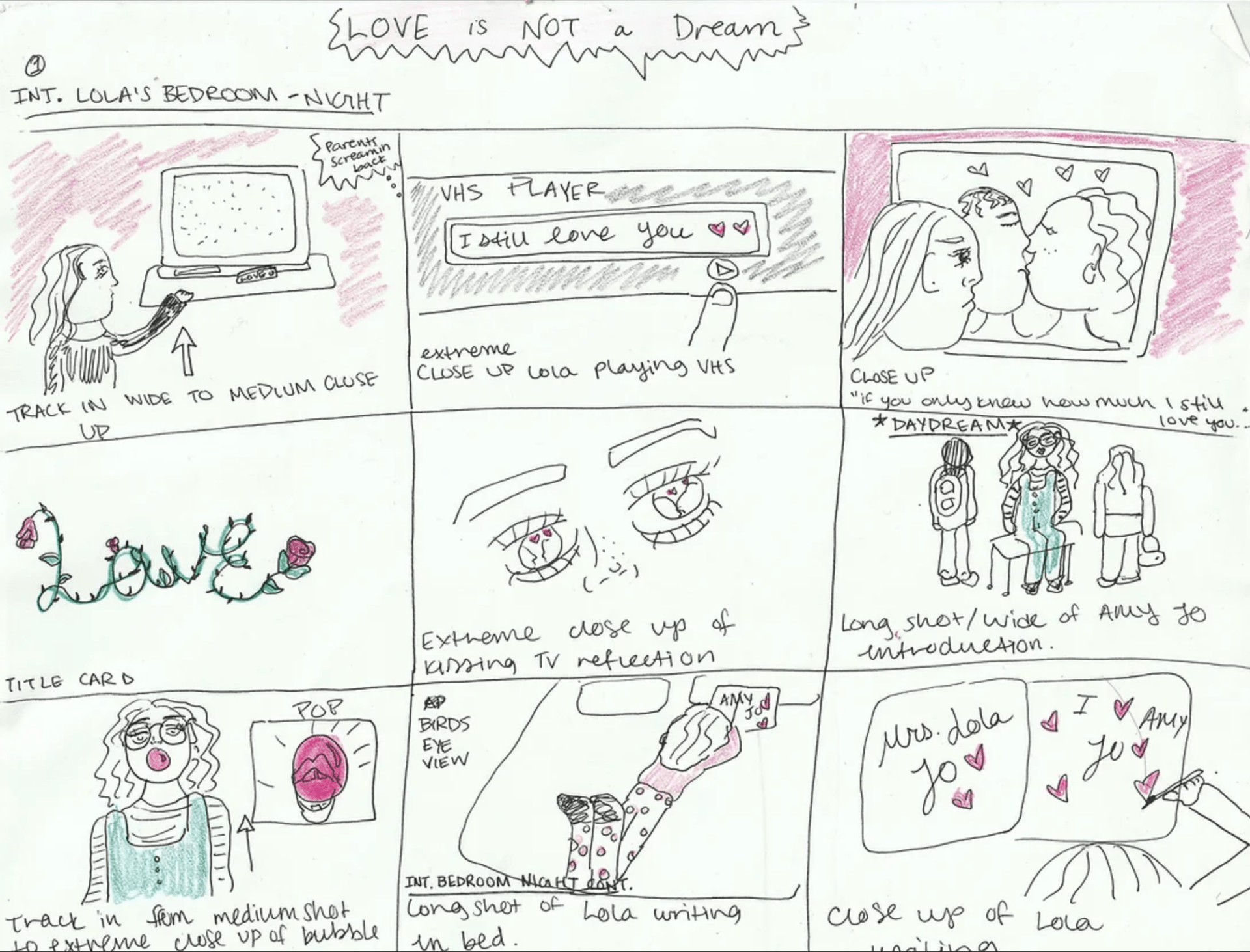 line drawings of a storyboard