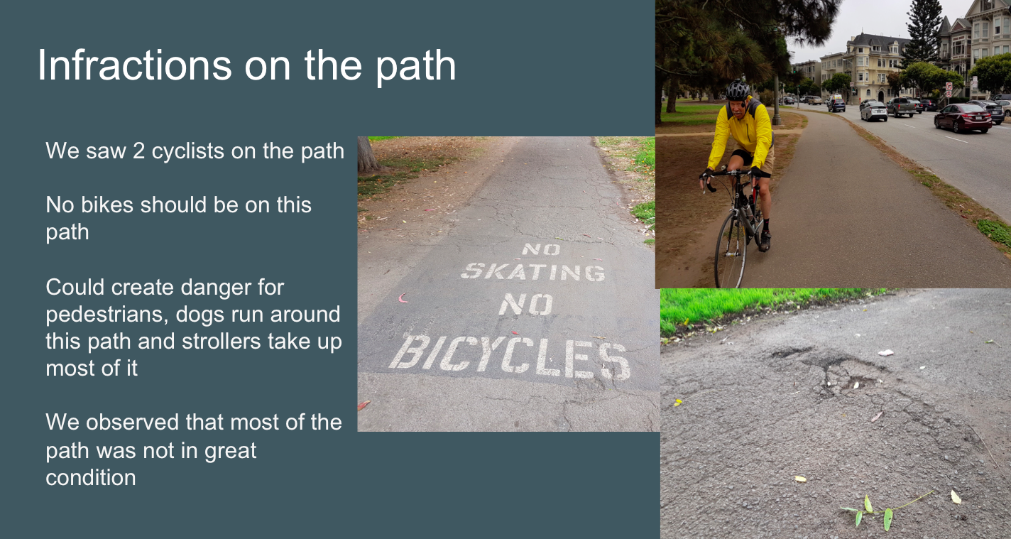 slide showing photos of the path and users, indicating unauthorized use and poor pavement conditions