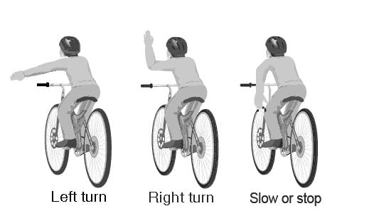 Diagram of proper hand signals to use when making a turn or stopping.
